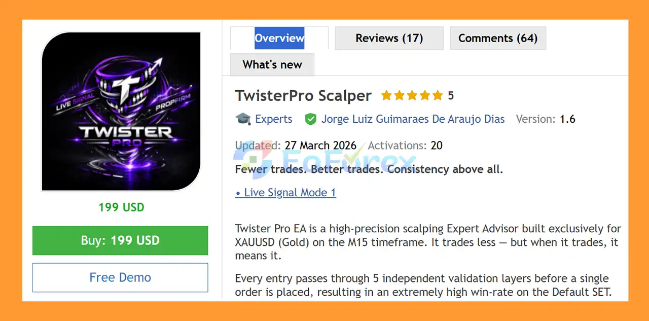 TwisterPro Scalper EA MT5 Overview