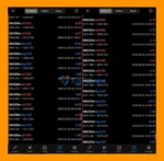 Veloz Scalping Bot MT5 EA Review