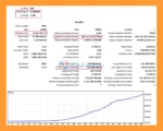 Deep Analyst EA MT5 backtets