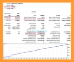 EquiGuard FizzMaster EA MT5 backtets