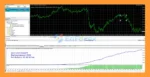 Forex destiny EA MT4 Backtets