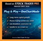 Stock Trader Core EA MT5 reviews