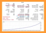 USD Boss EA MT5 backtets
