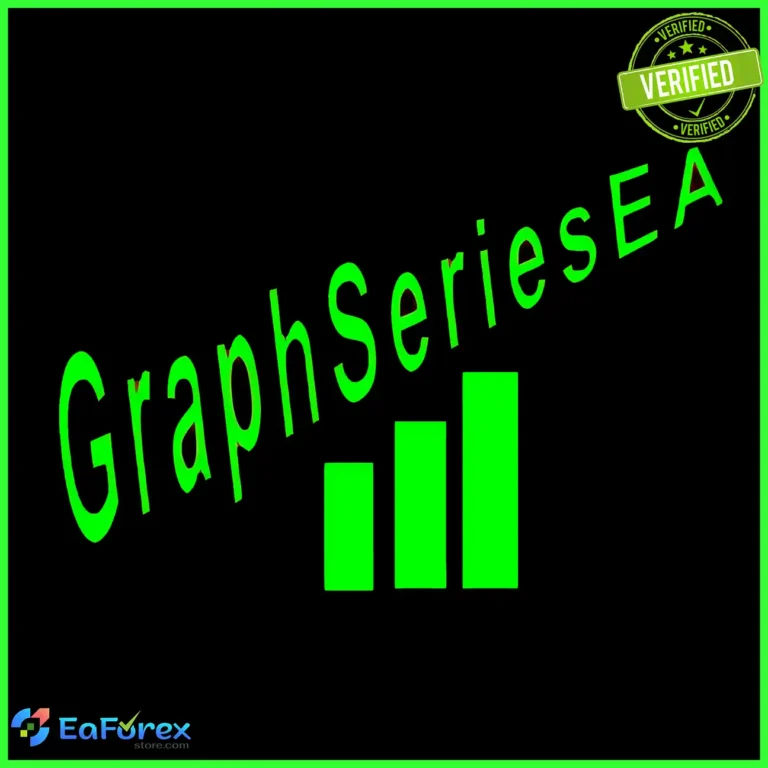 GraphSeriesEA MT4