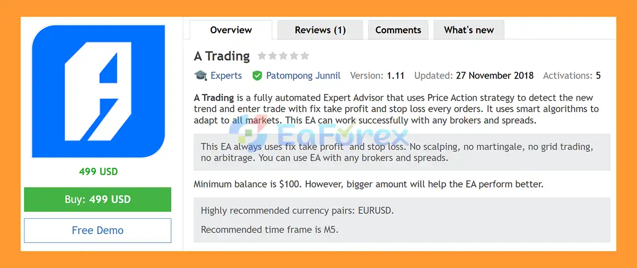 A Trading EA MT4 Overview