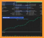 Algorit Trader EA MT5 Backtets