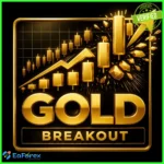 BreakoutMatrix Pro EA MT5