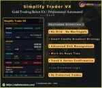Simplify Trader VX MT5 Automated Gold EA review