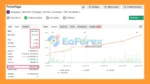 Forex Algo AI EA MT4 Myfxbook