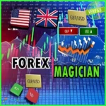 ForexMagician EA MT4
