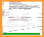 GU Spot EA MT4 Backtests