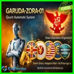 GarudaZoraAI EA MT4