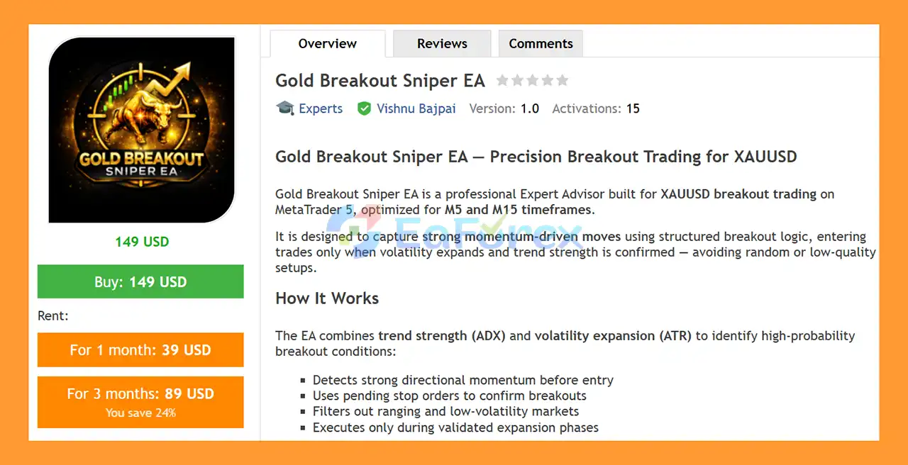 Gold Breakout Sniper EA MT5 Overview