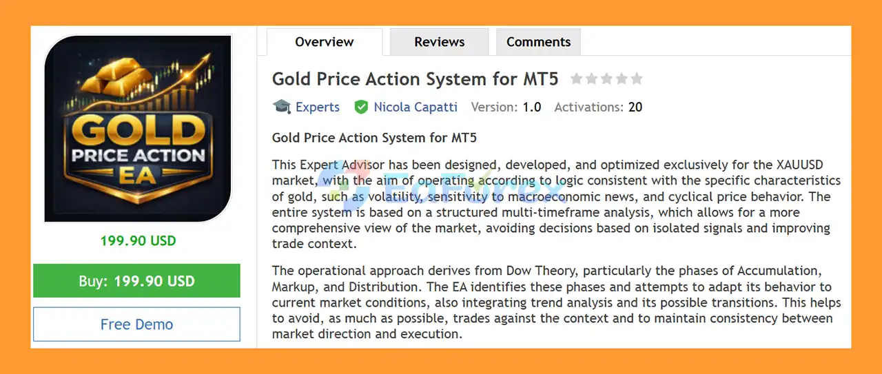 Gold Price Action System for MT5 Overview