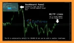 LL Smart Recovery Grid EA MT5 Trading Results