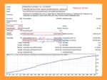 Limpid EA MT4 Backtest