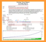 Osa Scalper Pips EA MT4 Backtest