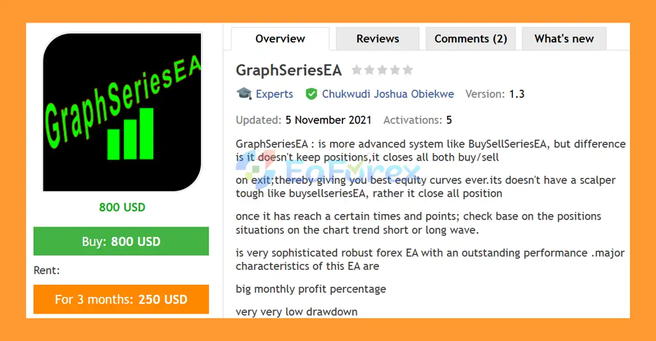 GraphSeriesEA MT4 Overview