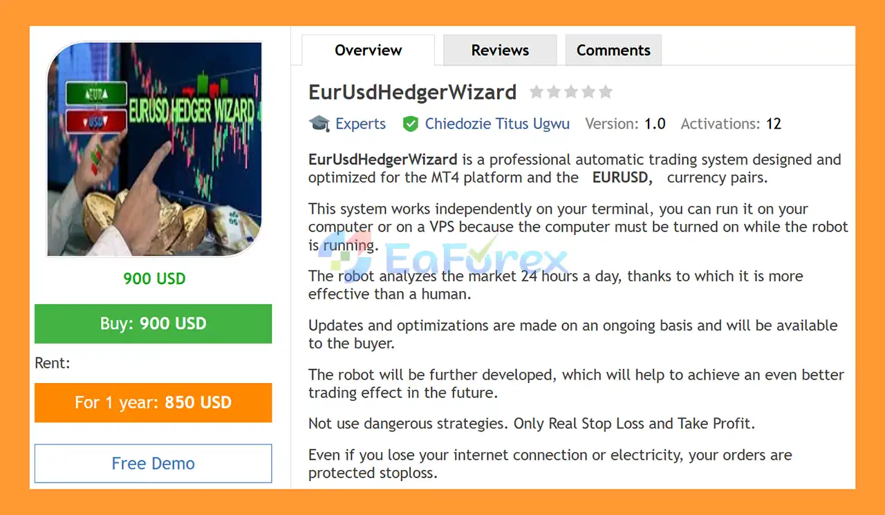 EurUsdHedgerWizard EA MT4 Overview