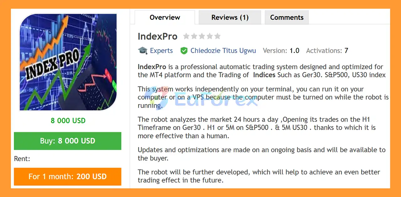 IndexPro EA MT4 Overview