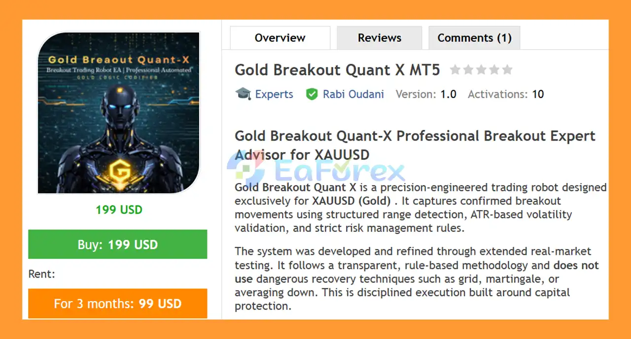 Gold Breakout Quant X MT5 Overview