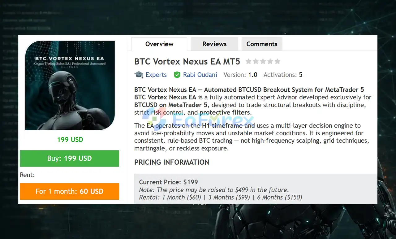 BTC Vortex Nexus EA MT5 Overview