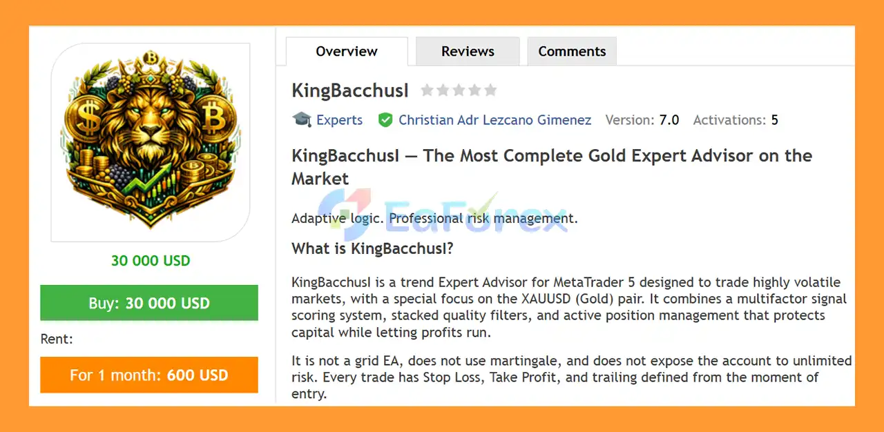 KingBacchusI EA MT5 Overview