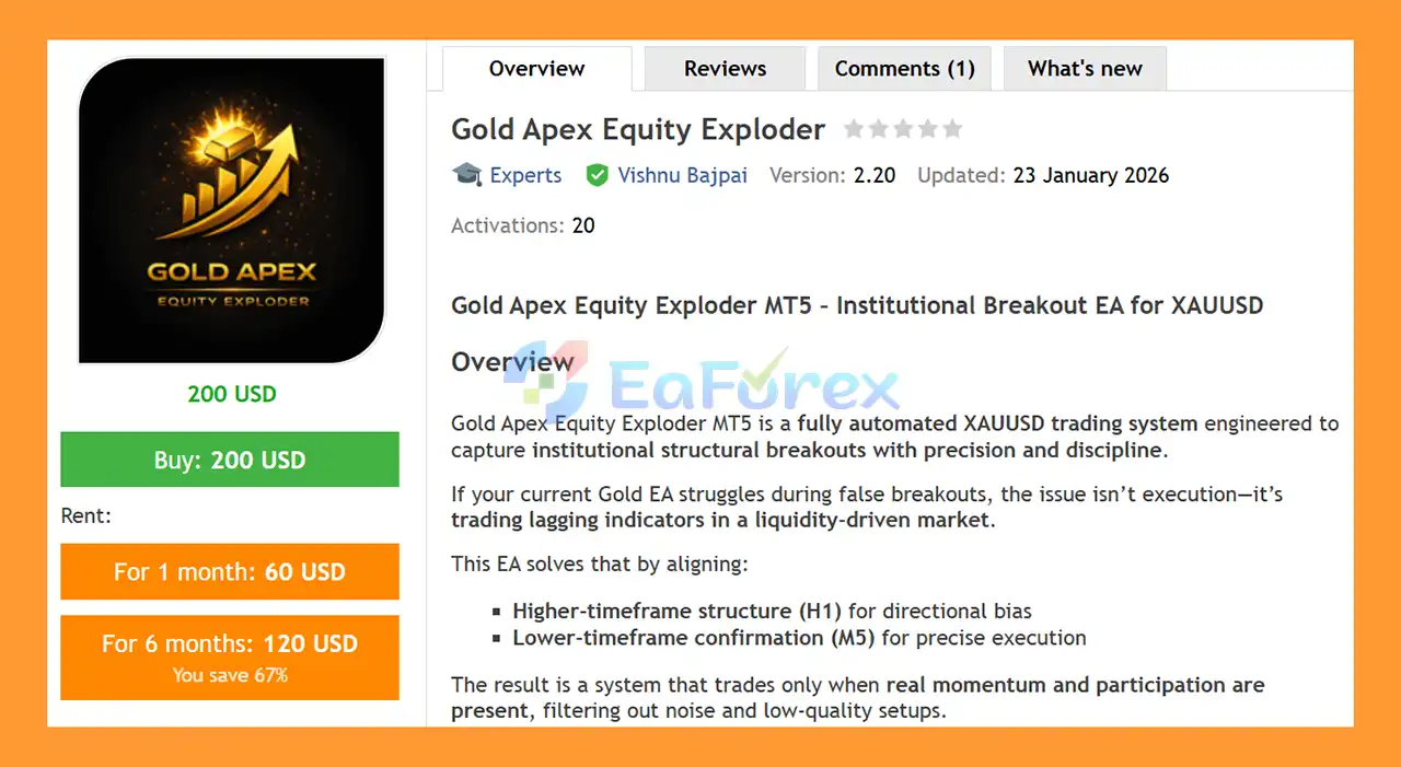 Gold Apex Equity Exploder EA MT5 Overview