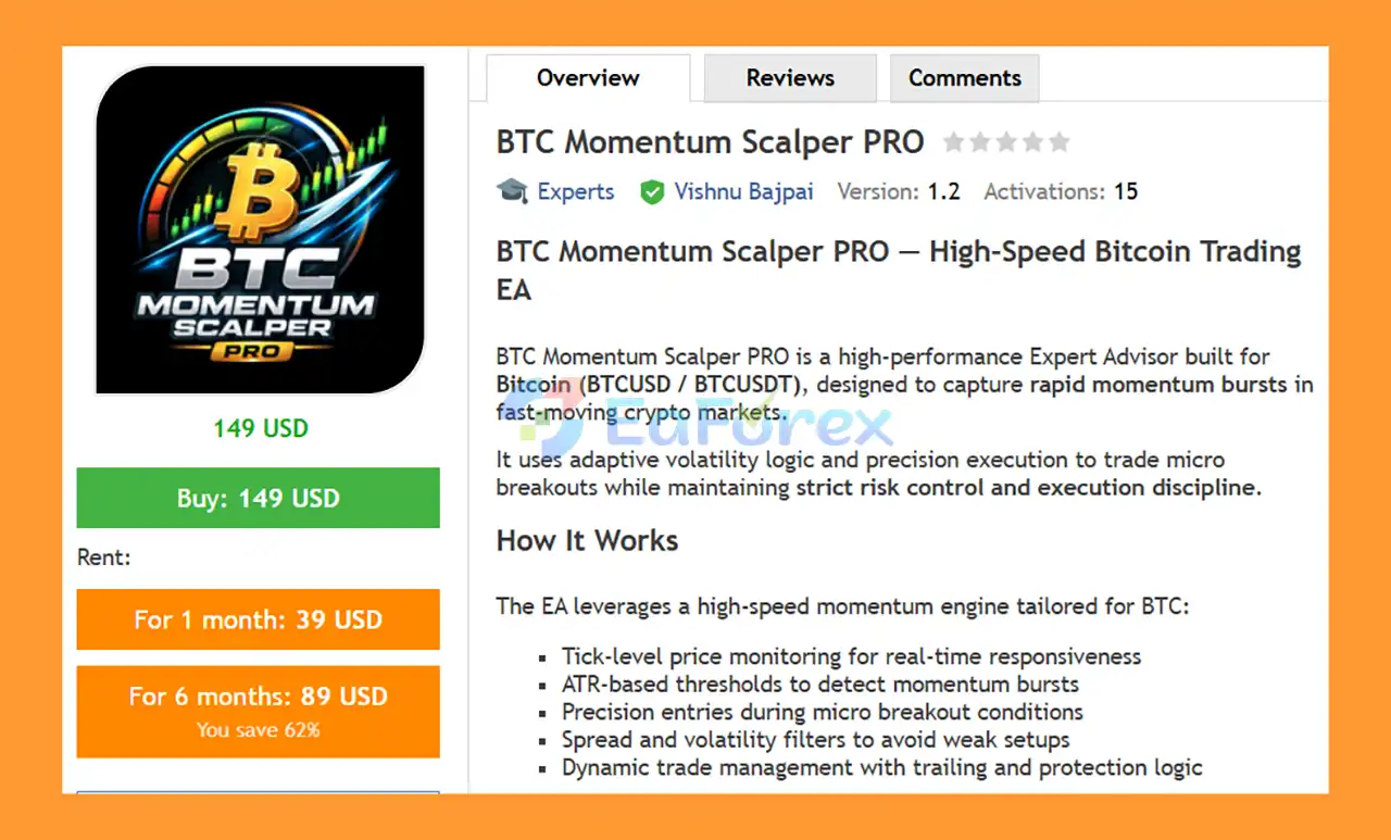 BTC Momentum Scalper PRO EA MT5 Overview