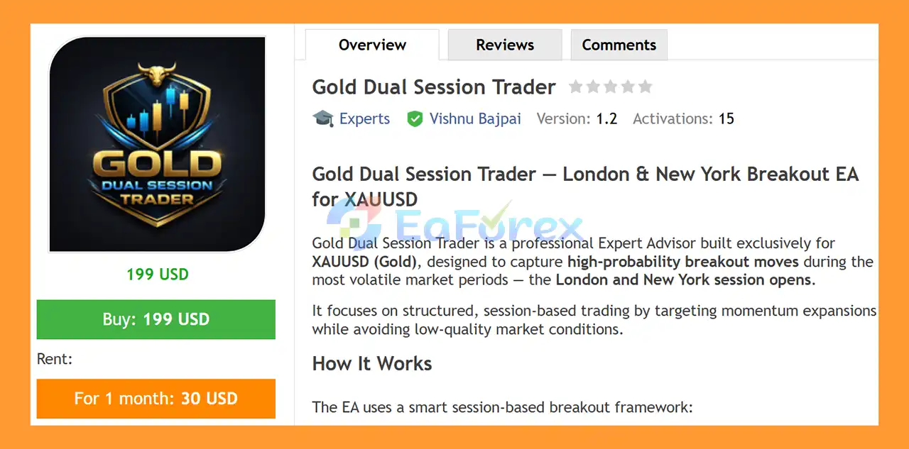 Gold Dual Session Trader EA MT5 Overview