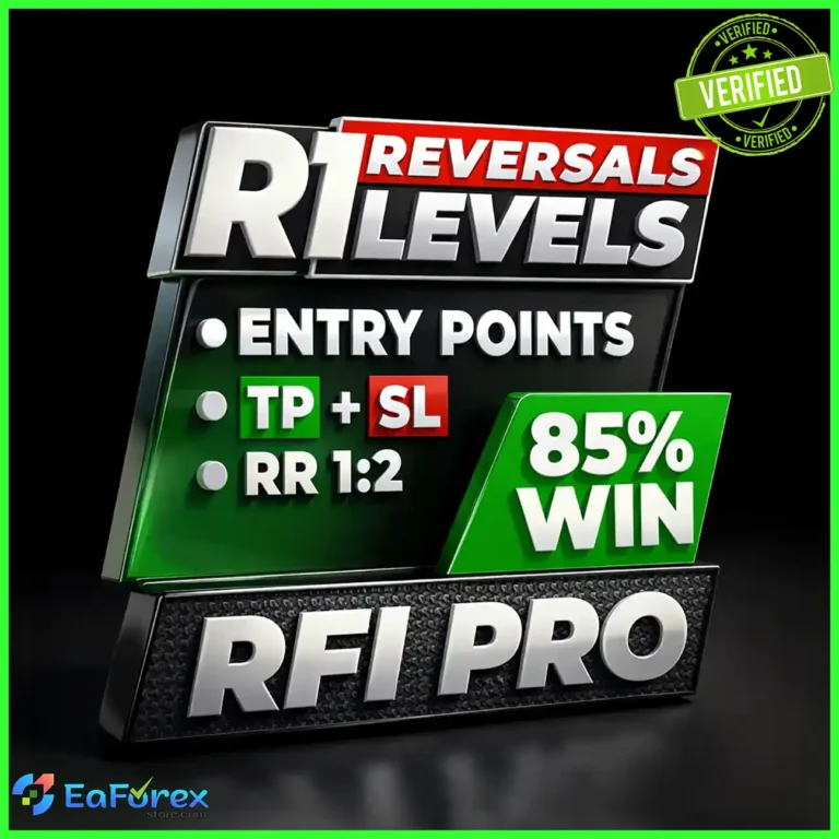 RFI levels PRO MT4