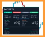 Raptor V3 EA MT5 Reviews