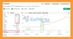 Robofxea Pro EA MT5 Myfxbook Results