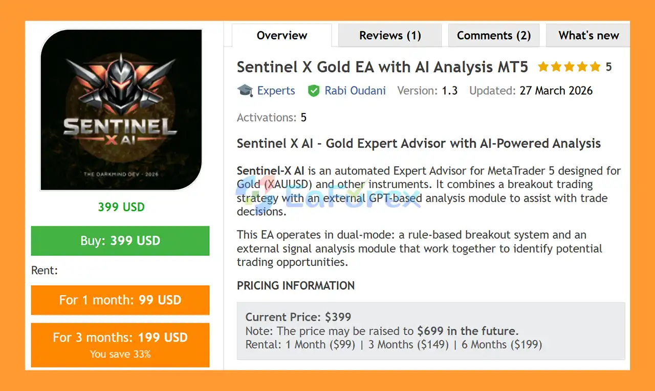 Sentinel X Gold EA with AI Analysis MT5 Overview