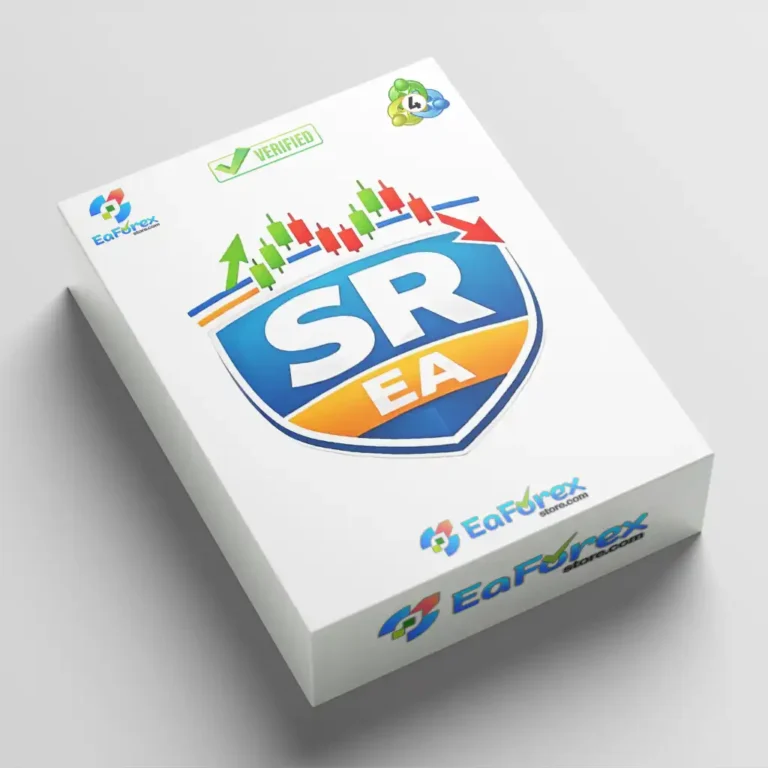 Support Resistance Multi Timeframe EA