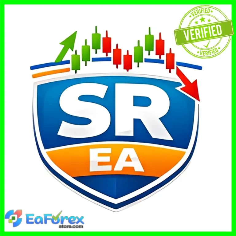 Support Resistance Multi Timeframe EA MT4