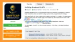SwiftCap Breakout EA MT4 Overview