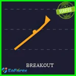 Volatility Breakout EA Five Filter MT4