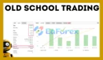 Old School Trading EA MT5 MyFxBook