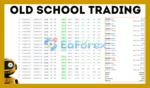 Old School Trading EA MT5 Reviews