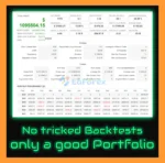 ORB Revolution EA MT5 Backtest Results