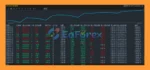 Volatility Breakout EA Five Filter MT4 reviews