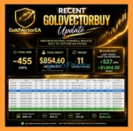GoldVectorEA MT4 reviews