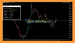 Apex Gold Algo MT5 Overview