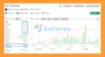 BTC X EA Myfxbook