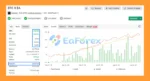 BTC X MT5 Myfxbook