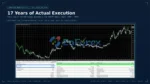 NightScan UsdJpy MT4 Backtets