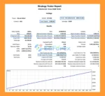 Bitcoin Robot MT5 Backtest
