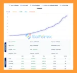 Bitcoin Robot MT5 Verified by mqlblue