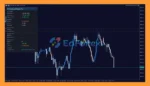 Breakout Retest Pro EA MT5 Overview